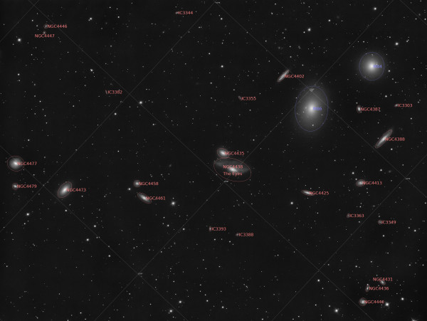 NGC4435_Markajans_Chain_Annotated